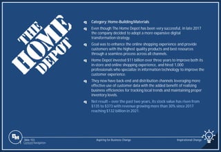 Slide 153
q Category: Home-BuildingMaterials
q Even though The Home Depot has been very successful, in late 2017
the company decided to adopt a more expansive digital
transformation strategy.
q Goal was to enhance the online shopping experience and provide
customers with the highest quality products and best resources
through a seamless process across all channels.
q Home Depot invested $11 billion over three years to improve both its
in-store and online shopping experience, and hired 1,000
professionals who specialize in information technology to improve the
customer experience.
q They now have back-end and distribution channels leveraging more
effective use of customer data with the added benefit of realizing
business efficiencies for tracking local trends and maintaining proper
inventory levels.
q Net result – over the past two years, its stock value has risen from
$135 to $373 with revenue growing more than 30% since 2017
reaching $132 billion in 2021.
Aspiring for Business Change Inspirational Change
1 Content Navigation
 