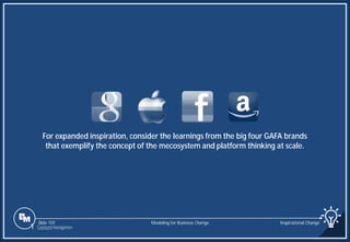 Slide 159
For expanded inspiration, consider the learnings from the big four GAFA brands
that exemplify the concept of the mecosystem and platform thinking at scale.
Modeling for Business Change Inspirational Change
1 Content Navigation
 