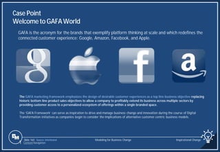 Slide 160
Case Point
Welcometo GAFAWorld
GAFA is the acronym for the brands that exemplify platform thinking at scale and which redefines the
connected customer experience: Google, Amazon, Facebook, and Apple.
Source: Interbrand
The GAFA marketing framework emphasizes the design of desirable customer experiences as a top line business objective replacing
historic bottom line product sales objectives to allow a company to profitably extend its business across multiple sectors by
providing customer access to a personalized ecosystem of offerings within a single branded space.
The ‘GAFA Framework’ can serve as inspiration to drive and manage business change and innovation during the course of Digital
Transformation initiatives as companies begin to consider the implications of alternative customer-centric business models.
Modeling for Business Change Inspirational Change
1 Content Navigation
 