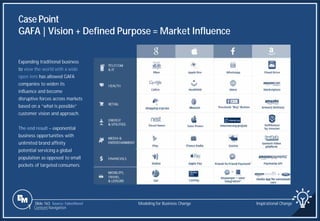Slide 163
Expanding traditional business
to view the world with a wide
open lens has allowed GAFA
companies to widen its
influence and become
disruptive forces across markets
based on a “what is possible”
customer vision and approach.
The end result – exponential
business opportunities with
unlimited brand affinity
potential servicing a global
population as opposed to small
pockets of targeted consumers.
Case Point
GAFA| Vision + Defined Purpose = Market Influence
Source: FaberNovel Modeling for Business Change Inspirational Change
1 Content Navigation
 