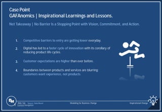 Slide 166
Case Point
GAFAnomics | Inspirational Learnings and Lessons.
Source: FaberNovel
Net Takeaway | No Barrier Is a Stopping Point with Vision, Commitment, and Action.
Competitive barriers to entry are getting lower everyday.
Digital has led to a faster cycle of innovation with its corollary of
reducing product life cycles.
Customer expectations are higher than ever before.
Boundaries between products and services are blurring:
customers want experience, not products.
1.
2.
3.
4.
Modeling for Business Change Inspirational Change
1 Content Navigation
 