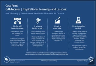 Slide 170
Case Point
GAFAnomics | Inspirational Learnings and Lessons.
Source: FaberNovel
Net Takeaway | The Customer Base Is the Mother of All Growth.
All GAFAdecisions are primarilyfocusedon gainingandretainingcustomers.
Gettingcustomers to commit is the foundation on whicheverythingcan be built.
It is the path
towards revenue.
“Show me the value, I
will show you my
money”.
GAFA builds strong and
direct relationships with
their customers, who are
hence more eager to
transact with them.
It acts as a
barrier to entry.
Great value helps build
positive word-of-mouth.
The larger the base of
happy customers, the
more attractive they
become and the harder it
is for competitors to
challenge them.
It leads to
more value.
GAFA leverages
economies of scale to
cover fixed costs more
effectively and reflects
this by lowering prices
on products.
It is an innovation
catalyst.
Data processing makes it
possible to explore and
experiment with new
value pathways: add-on
features, product
innovation and
revenue streams.
Data paves the way to a
new era: large-scale
customization.
Modeling for Business Change Inspirational Change
1 Content Navigation
 