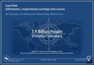 Slide 171
Case Point
GAFAnomics | Inspirational Learnings and Lessons.
7.9 Billion People
[Potential Customers]
Source: FaberNovel
GAFA doesn’t think in terms of geography or culture.
They rely on the belief that any connected person is a potential connection and customer.
Net Takeaway | The World Can Be Viewed Using A Different Lens.
Modeling for Business Change Inspirational Change
1 Content Navigation
 