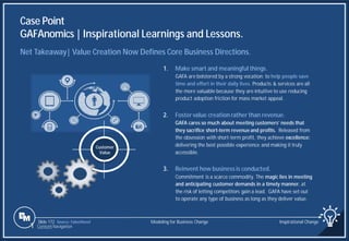 Slide 172
Case Point
GAFAnomics | Inspirational Learnings and Lessons.
Source: FaberNovel
Net Takeaway| Value Creation Now Defines Core Business Directions.
1. Make smart and meaningful things.
GAFA are bolstered by a strong vocation: to help people save
time and effort in their daily lives. Products & services are all
the more valuable because they are intuitive to use reducing
product adoption friction for mass market appeal.
2. Fostervalue creation rather than revenue.
GAFA cares so much about meeting customers’ needs that
they sacrifice short-term revenue and profits. Released from
the obsession with short-term profit, they achieve excellence:
delivering the best possible experience and making it truly
accessible.
3. Reinvent how business is conducted.
Commitment is a scarce commodity. The magic lies in meeting
and anticipating customer demands in a timely manner, at
the risk of letting competitors gain a lead. GAFA have set out
to operate any type of business as long as they deliver value.
Customer
Value
Modeling for Business Change Inspirational Change
1 Content Navigation
 