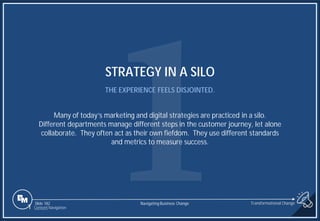 Slide 182
STRATEGY IN A SILO
THE EXPERIENCE FEELS DISJOINTED.
Many of today’s marketing and digital strategies are practiced in a silo.
Different departments manage different steps in the customer journey, let alone
collaborate. They often act as their own fiefdom. They use different standards
and metrics to measure success.
1 Content Navigation
Transformational Change
Navigating Business Change
 