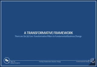 Slide 197
A TRANSFORMATIVEFRAMEWORK
ThereareSix (6)Core TransformativePillarstoFundamentalBusinessChange.
Transformational Change
1 Content Navigation
Framing Transformative Business Change
 