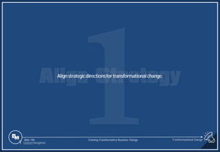 Slide 198
Alignstrategicdirectionsfor transformational change.
Transformational Change
1 Content Navigation
Framing Transformative Business Change
 