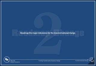 Slide 200
Roadmapthe majormilestonesforthe transformationalchange.
Transformational Change
1 Content Navigation
Framing Transformative Business Change
 