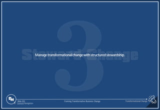 Slide 202
Managetransformationalchangewith structuredstewardship.
Transformational Change
1 Content Navigation
Framing Transformative Business Change
 