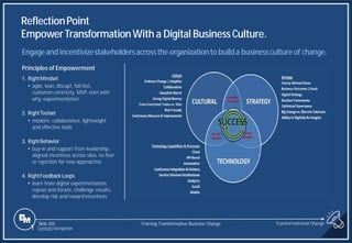 Slide 205
ReflectionPoint
EmpowerTransformationWith a Digital BusinessCulture.
Principles of Empowerment
1. RightMindset
• agile, lean, disrupt, fail fast,
customer-centricity, MVP, start with
why, experimentation
2. RightToolset
• modern, collaborative, lightweight
and effective tools
3. RightBehavior
• buy-in and support from leadership,
aligned incentives across silos, no fear
or rejection for new approaches
4. RightFeedback Loops
• learn from digital experimentation,
repeat and iterate, challenge results,
develop risk and reward incentives
Engageandincentivizestakeholdersacrossthe organizationto builda businesscultureof change.
Transformational Change
1 Content Navigation
Framing Transformative Business Change
 