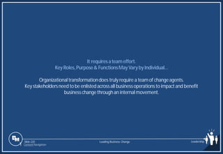 Slide 220
It requires ateameffort.
Key Roles,Purpose& FunctionsMayVarybyIndividual…
Organizationaltransformationdoes trulyrequire a teamof changeagents.
Keystakeholdersneed to be enlisted acrossall businessoperationsto impactand benefit
businesschangethroughan internal movement.
Leading Business Change Leadership
1 Content Navigation
 