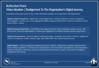 Slide 246
Digital Footprint Ecosystems– digital hubs, owned digital assets, channels, platforms, content, integration,
personalization, real-time, geo, screen appropriate tightly integrated with all other customer touchpoint owned
assets (offline + online).
Digital & Departmental Teams – well defined inter-departmental (IT, sales, marketing, customer service, HR)
involvement, roles and responsibilities, monitoring & engagement to facilitate seamless positive experiences.
Digital Communications– enhanced digital marketing strategies, campaigns, promotions, customer engagement,
customer touchpoints, mobile, websites, apps, SMS, MMS, WAP sites, location-based services.
Digital Support – internal operational integrated processes, skillsets, collaboration, employee empowerment,
social employee guidelines, IT infrastructure and backbone, front-end systems and platforms, data frameworks,
database integration, marketing, customer and operational performance analytics, and business intelligence
management and mining.
Reflection Point
VisionIdeation |Realignment ToTheOrganization's Digital Journey.
Leading Business Change Leadership
1 Content Navigation
Expanding on discussion points so far, a vision will impact business across operations and departments.
 