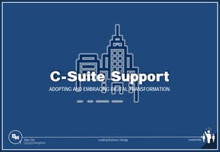 Slide 250
C-Suite Support
ADOPTING AND EMBRACING DIGITAL TRANSFORMATION.
Leading Business Change Leadership
1 Content Navigation
 