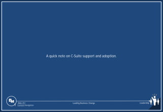 Slide 251
A quick note on C-Suite support and adoption.
Leading Business Change Leadership
1 Content Navigation
 