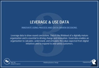 Slide 260
LEVERAGE & USE DATA
INNOVATE USING PROCESS AND DATA-DRIVEN DECISIONS.
Leverage data to draw sound conclusions. Data is the lifeblood of a digitally mature
organization and is essential to driving change and innovation. Good data enables an
organization to calculate, understand, and articulate the value expected from digital
initiatives and to respond to and satisfy customers.
Mobilizing Business Change Empowerment
1 Content Navigation
 