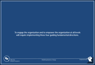 Slide 262
To engage the organization and to empower the organization at all levels
will require implementing these four guiding fundamental directions.
Mobilizing Business Change Empowerment
1 Content Navigation
 
