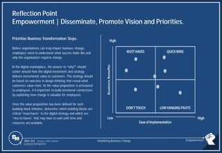 Slide 264
Reflection Point
Empowerment | Disseminate, Promote Vision and Priorities.
Prioritize Business Transformation Steps.
Before organizations can truly impact business change,
employees need to understand what success looks like and
why the organization requires change.
In the digital marketplace, the answer to “why?” should
center around how the digital investment and strategy
delivers incremental value to customers. This strategy should
be based on exercises in design-thinking that reveal what
customers value most. As the value proposition is articulated
to employees, it is important to build emotional connections
by explaining how change is valuable for employees.
Once the value proposition has been defined for each
building block initiative, determine which building blocks are
critical “must-haves” to the digital strategy and which are
“nice-to-haves” that may have to wait until time and
resources are available.
Source: UHL Glénai Mobilizing Business Change Empowerment
1 Content Navigation
 