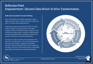 Slide 271
Reflection Point
Empowerment | Become Data Driven To Drive Transformation.
Make Data Essential for Decision Making.
Data is the lifeblood of the digital organization. Mature
digital companies foster a culture that pushes leaders and
peers to use data when making decisions.
Good data is essential to determine the value of change
and to articulate the results you expect from digital
initiatives. Without well-defined success measures, it will
be difficult to inspire leaders to model the right behaviors
and also evolve performance management systems and
incentive structures to reward desired behaviors.
One way to use data to promote the right behaviors for
data use is to communicate “use cases” that demonstrate
how a particular change is tangible and measurable.
Examples can point to progress that a team is making and
the impact of its work. This motivates others to find similar
opportunities and demonstrate comparable behaviors.
Source: UHL Glénai Mobilizing Business Change Empowerment
1 Content Navigation
REPRESENTATION
 