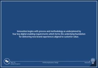 Slide 276
Innovation begins with process and methodology as underpinned by
four key digital enabling requirements which forms the underlying foundation
for delivering new brand experiences aligned to customer value.
Architecting Business Change Innovation
1 Content Navigation
 