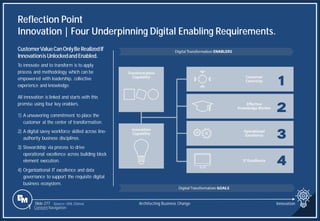 Slide 277
Reflection Point
Innovation | Four Underpinning Digital Enabling Requirements.
CustomerValueCanOnlyBeRealizedIf
InnovationisUnlockedandEnabled.
To innovate and to transform is to apply
process and methodology which can be
empowered with leadership, collective
experience and knowledge.
All innovation is linked and starts with this
premise using four key enablers.
1) A unwavering commitment to place the
customer at the center of transformation.
2) A digital savvy workforce skilled across line-
authority business disciplines.
3) Stewardship via process to drive
operational excellence across building block
element execution.
4) Organizational IT excellence and data
governance to support the requisite digital
business ecosystem.
Source: UHL Glénai Architecting Business Change Innovation
1 Content Navigation
1
2
3
4
 