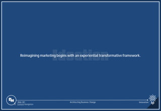 Slide 281
Reimagining marketing begins with an experiential transformative framework.
Architecting Business Change Innovation
1 Content Navigation
 