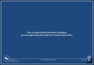 Slide 288
Once an experiential framework is designed,
process engineering will enable the transformation effort.
Architecting Business Change Innovation
1 Content Navigation
 