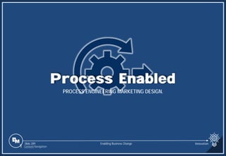 Slide 289
Process Enabled
PROCESS ENGINEERING MARKETING DESIGN.
Enabling Business Change
1 Content Navigation
Innovation
 