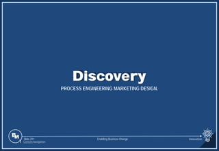 Slide 291
Discovery
PROCESS ENGINEERING MARKETING DESIGN.
Enabling Business Change
1 Content Navigation
Innovation
 