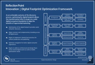Slide 298
Social
Media
Ecosystem
Optimization
Framework
SEO Alignments
Keyword
Optimization
Assessability &
Indexability
On-Page / Off-Page
Optimization
Link Building
Visual Branding
Alignments
Online / Offline
Integration
Seamless
Experience
Navigation
Alignments
Footprint Integration Content Organization
Publishing
Alignments
Keyword Density
Headline
Optimization
Publishing Schedules Channel Use
Architectural
Alignments
Mobile
Optimization
Objectives &
Roadmap
Web & Social
Design Flaws
Layout & Click Path
Corrections
Web
Properties
As an actionable outcome of the discovery
process, optimizingthe digital footprint allows
the transformation effort to begin on a solid
digital ecosystem foundation to align the
benefits of experiential marketing.
q Optimization of the digital footprint provides easier
consumer discovery.
q Aligns common and complementary branding across
all digital assets.
q Begins to implement channel best practices for
content production and publishing.
q Optimizes navigation for better digital consumer
experiences.
q Begins to address architectural and design flaws
across owned digital assets as well as mobile
optimization needs.
ReflectionPoint
Innovation | Digital Footprint Optimization Framework.
REPRESENTATION
Engineering Business Change Innovation
1 Content Navigation
 