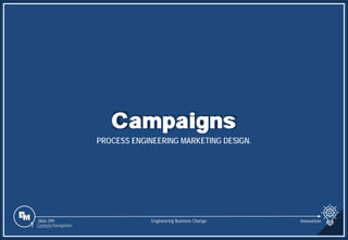 Slide 299
Campaigns
PROCESS ENGINEERING MARKETING DESIGN.
Engineering Business Change
1 Content Navigation
Innovation
 