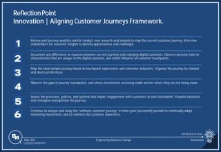 Slide 305
ReflectionPoint
Innovation | Aligning Customer Journeys Framework.
REPRESENTATION
Engineering Business Change Innovation
Review past journey analytics and/or conduct new research and analysis to map the current customer journey. Interview
stakeholders for customer insights to identify opportunities and challenges.
Document any differences or nuances between current journeys and changing digital customers. Observe persona traits or
characteristics that are unique to the digital customer, and which influence all customer touchpoints.
Map the ideal sample journey based on touchpoint experiences and consumer behaviors. Organize the journey by channel
and device preferences.
Observe the gaps in journey touchpoints, and where investments are being made and for where they are not being made.
Assess the processes, policies, and systems that impact engagement with customers at each touchpoint. Pinpoint obstacles
and reimagine and optimize the journey.
Continue to analyze and study the “ultimate customer journey” in time cycle (six-month) periods to continually adapt
marketing investments and to reinforce the customer experience.
1
2
3
4
5
6
1 Content Navigation
 