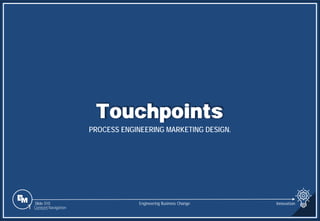 Slide 310
Touchpoints
PROCESS ENGINEERING MARKETING DESIGN.
Engineering Business Change
1 Content Navigation
Innovation
 