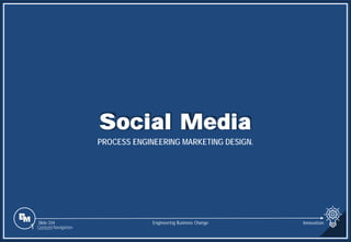 Slide 334
Social Media
PROCESS ENGINEERING MARKETING DESIGN.
Engineering Business Change
1 Content Navigation
Innovation
 