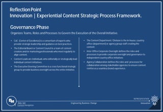 Slide 360
ReflectionPoint
Innovation | Experiential Content Strategic Process Framework.
REPRESENTATION
Engineering Business Change Innovation
1 Content Navigation
• CoE (Center of Excellence)is a consortium ofexperts who
provide strategic leadership and guidance on best practices.
• The Editorial Board or Content Council is a team of content
creators and/or marketing professionals who meet regularly to
align content.
• Content Leads are individuals who editorially or strategically lead
individual content initiatives.
• The ExecutiveSteering Committee is a cross functionalstrategic
group to provide business oversight across the entire initiative.
• The Content Department /Division is the in-house, country
office (department)or agency group staff creating the
content.
• Inter-OfficeCorporate Oversight defines the roles and
processes toprovide corporate oversight and governance to
independentcountryoffice initiatives
• AgencyCollaboration defines the roles and processes for
collaboration among stakeholderagencies to ensure content
reinforces a seamless brand experience.
Governance Phase
Organizes Teams, Roles and Processes to Govern the Execution of the Overall Initiative.
 