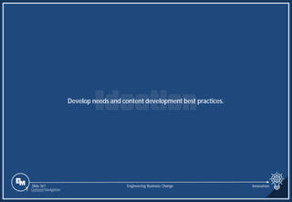 Slide 367
Develop needs and content development best practices.
Engineering Business Change Innovation
1 Content Navigation
 