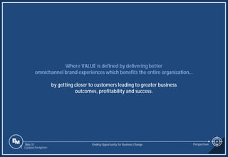Slide 37
Where VALUE is defined by delivering better
omnichannel brand experiences which benefits the entire organization…
by getting closer to customers leading to greater business
outcomes, profitability and success.
Finding Opportunity for Business Change Perspectives
1 Content Navigation
 