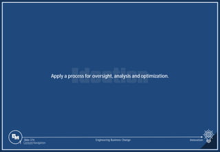 Slide 374
Apply a process for oversight, analysis and optimization.
Engineering Business Change Innovation
1 Content Navigation
 