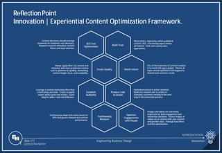 Slide 377
Build Trust
SEO Text
Optimization
Create Quality Match Intent
Produce Calls
to Action
Establish
Authority
Continuously
Measure
Optimize
Engagements
with Visuals
Word choice, objectivity within published
content, UGC, and sharing expert advice
all matters. Limit overt pushy sales
approaches.
One of the keystones of content creation
is to match the user’s intent. Themes &
topics should optimized and mapped to
channel and customer needs.
Always apply filters for context and
relevancy with basic production criteria
such as grammar & spelling, formatting,
content length, focus, and readability.
Leverage a content marketing effort that
is both deep and wide. Create in-depth
expert advice posts and articles. Guest
blog for wider reach and influence.
Optimized content is action oriented.
Build into content calls to action to
stimulate customers moving to the next
step in the conversion process.
Images and videos are extremely
important for both engagement and
conversion decisions. Ensure images or
videos are in context with your content
and provide value. Manage load times
and SEO optimization.
Content directions should leverage
keywords for maximum user discovery.
Keyword research stimulates content
theme and topic ideation.
Continuously adapt and evolve based on
KPIs that govern channel and content
performance.
ReflectionPoint
Innovation | Experiential Content Optimization Framework.
REPRESENTATION
Engineering Business Change Innovation
1 Content Navigation
 