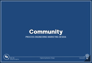 Slide 383
Community
PROCESS ENGINEERING MARKETING DESIGN.
Engineering Business Change
1 Content Navigation
Innovation
 