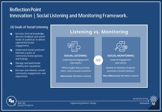 Slide 385
ReflectionPoint
Innovation | Social Listening and Monitoring Framework.
REPRESENTATION
Engineering Business Change Innovation
1 Content Navigation
q Increase internal knowledge,
discover feedback and unmet
needs of audiences to deliver
experiential brand
engagements.
q Understand brand sentiment.
Maintain a pulse of
community brand opinions
and feelings.
q Manage and build brand
visibility and reputations.
q Increase and enhance overall
community engagements and
experiences.
(4) Goals of Social Listening
 