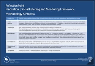 Slide 386
ReflectionPoint
Innovation | Social Listening and Monitoring Framework.
REPRESENTATION
Engineering Business Change Innovation
1 Content Navigation
Methodology & Process
Review Cycles Listening, monitoring and measuring should be conducted in iterative time period cycles benchmarking against baseline time periods.
Analysis
Objective
The overall objective for the listening program is to continually benchmark, measure and analyze the brand and topical discussion across the digital
landscape – especially among discussions occurring among the general population. It is the goal to be able to collect and leverage insights as value
added intelligence to steer, adapt and optimize the planned content and publishing strategies.
Topic Analysis Inter-related relevant topic categories can be defined across the pet pharmaceutical landscape.
Each topic category would be chosen based on where the topical conversation may appear across the digital landscape without regard to
commonly found semantic nuances that may be used within the overall general population discussion.
Data Collection Data collection and analysis would be guided by applied data filters: e.g. >> chosen time period(s), >> the geography, >> language use, >> the
inclusion of all core digital mainstream and social media outlets. Mainstream Outlets wold include regional and national news outlets, professional
and industry news, company news, general news outlets, news agencies, and TV and radio digital outlets. Social Media Channel Outlets would
include blogs, forums, Twitter, Facebook, Instagram, other social platforms of significance, video and photo sharing sites, consumer opinion sites
and a variety of hosted communities.
Keyword Queries Boolean query logic would be used to build the keyword sets for each of the defined topic categories to enable the platform tool to crawl the web
and to collect the data insights according to API rights associated with each channel outlet.
Measurement &
Analysis
Insights based on both quantitative with qualitative analysis would be collected, and which would be used to measure and analyze conversation
amplitudes, discussion themes, content resonance, reach, influence, and evolving sentiments.
Tool Platforms Various social listening & intelligence gathering platforms exist to manage the requirement.
 