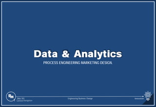 Slide 393
Data & Analytics
PROCESS ENGINEERING MARKETING DESIGN.
Engineering Business Change
1 Content Navigation
Innovation
 
