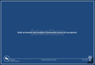 Slide 394
Build actionable data analytics frameworks across all touchpoints.
Engineering Business Change Innovation
1 Content Navigation
 