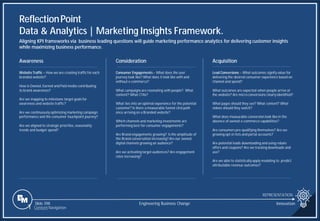Slide 398
ReflectionPoint
Data & Analytics | Marketing Insights Framework.
Aligning KPI frameworks via business leading questions will guide marketing performance analytics for delivering customer insights
while maximizing business performance.
REPRESENTATION
Awareness
Website Traffic – How we are creating traffic for each
branded website?
How is Owned, Earned and Paid media contributing
to brand awareness?
Are we mapping to milestone target goals for
awareness and website traffic?
Are we continuously optimizing marketing campaign
performance and the consumer touchpoint journey?
Are we aligned to strategic priorities,seasonality
trends and budget spend?
Consideration
Consumer Engagements – What does the user
journey look like? What does it look like with and
without e-commerce?
What campaigns are resonating with people? What
content? What CTAs?
What ties into an optimal experience for the potential
customer? Is there a measurable funnel clickpath
once arriving on a Branded website?
Which channels and marketing investments are
performing best for consumer engagements?
Are Brand engagements growing? Is the amplitude of
the Brand conversation increasing? Are our owned
digital channels growing an audience?
Are we activating target audiences? Are engagement
rates increasing?
Acquisition
Lead Conversions – What outcomes signifyvalue for
delivering the desired consumer experience based on
channel and spend?
What outcomes are expected when people arrive at
the website? Are micro conversions clearlyidentified?
What pages should they see? What content? What
videos should they watch?
What does measurable conversion look like in the
absence of owned e-commerce capabilities?
Are consumers pre-qualifying themselves? Are we
growing opt-in lists and portal accounts?
Are potential leads downloading and using rebate
offers and coupons? Are we tracking downloads and
use?
Are we able to statisticallyapply modeling to predict
attributable revenue outcomes?
Engineering Business Change
1 Content Navigation
Innovation
 