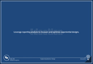 Slide 409
Leverage reporting analysis to measure and optimize experiential designs.
Engineering Business Change
1 Content Navigation
Innovation
 