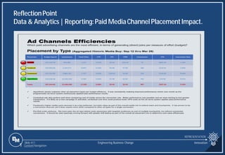 Slide 411
ReflectionPoint
Data & Analytics| Reporting:Paid MediaChannelPlacementImpact.
REPRESENTATION
Engineering Business Change
1 Content Navigation
Innovation
 