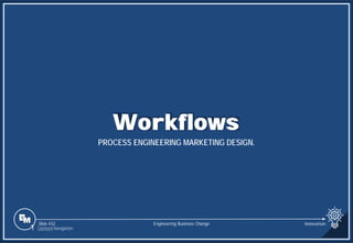 Slide 432
Workflows
PROCESS ENGINEERING MARKETING DESIGN.
Engineering Business Change
1 Content Navigation
Innovation
 