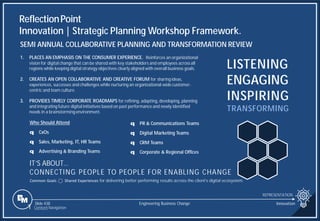 Slide 438
ReflectionPoint
Innovation | Strategic Planning Workshop Framework.
REPRESENTATION
Engineering Business Change Innovation
1 Content Navigation
SEMI ANNUAL COLLABORATIVE PLANNING AND TRANSFORMATION REVIEW
Who Should Attend
q CxOs
q Sales, Marketing, IT, HR Teams
q Advertising & Branding Teams
q PR & Communications Teams
q Digital Marketing Teams
q CRM Teams
q Corporate & Regional Offices
1. PLACES AN EMPHASIS ON THE CONSUMER EXPERIENCE. Reinforces an organizational
vision for digital change that can be shared with key stakeholders and employees across all
regions while keeping digital strategy objectives clearly aligned with overall business goals.
2. CREATES AN OPEN COLLABORATIVE AND CREATIVE FORUM for sharing ideas,
experiences, successes and challenges while nurturing an organizational-widecustomer-
centric and team culture.
3. PROVIDES TIMELY CORPORATE ROADMAPS for refining, adapting, developing, planning
and integrating future digital initiatives based on past performance and newly identified
needs in a brainstormingenvironment.
LISTENING
ENGAGING
INSPIRING
TRANSFORMING
IT’S ABOUT…
CONNECTING PEOPLE TO PEOPLE FOR ENABLING CHANGE
Common Goals ⃝ Shared Experiences for delivering better performing results across the client’s digital ecosystem.
 