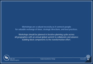 Slide 439
Workshops are a valued necessity as it connects people
for valuable exchange of ideas, strategic directions, and best practices.
Workshops should be planned in iterative planning cycles across
all geographies with an annual global summit to collaborate and advance
building block components to the transformation effort.
Engineering Business Change
1 Content Navigation
Innovation
 