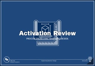 Slide 440
Activation Review
PROCESS ENGINEERING MARKETING DESIGN.
Engineering Business Change
1 Content Navigation
Innovation
 